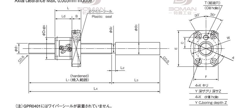 ISSOKU GTR1205EC3T-440 issoku丝杆质量怎么样