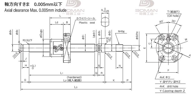 ISSOKU BSF1205EC3T-230 issoku丝杆是什么品牌